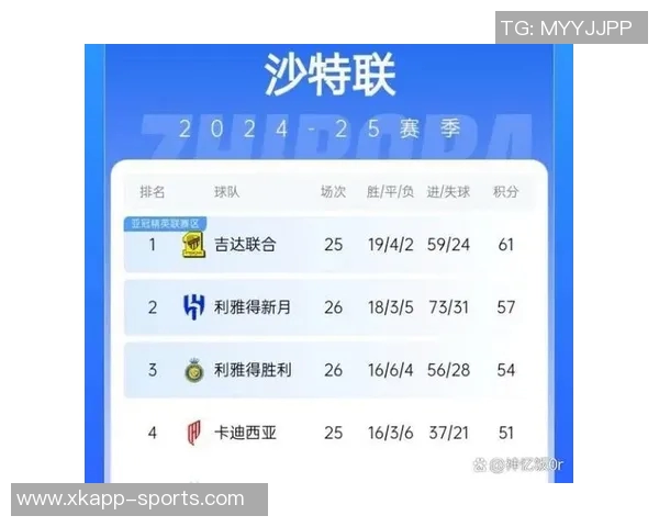 C罗继续缺席沙特媒体确认将缺席亚冠小组赛第五轮比赛