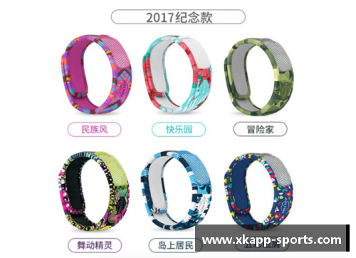 体育明星佩戴的手环背后的科技与时尚趋势解析